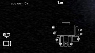 Fun Nights at Freddy's (Not a Fun game to Jerk to)