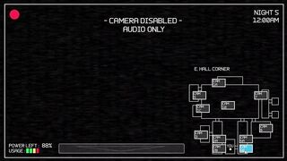 Five Nights In Anime 3d scare jump para siempre